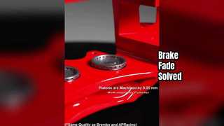 Kit de pinza de freno S60-EXPLORE